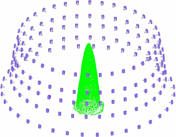 The camera positions used to capture the cone