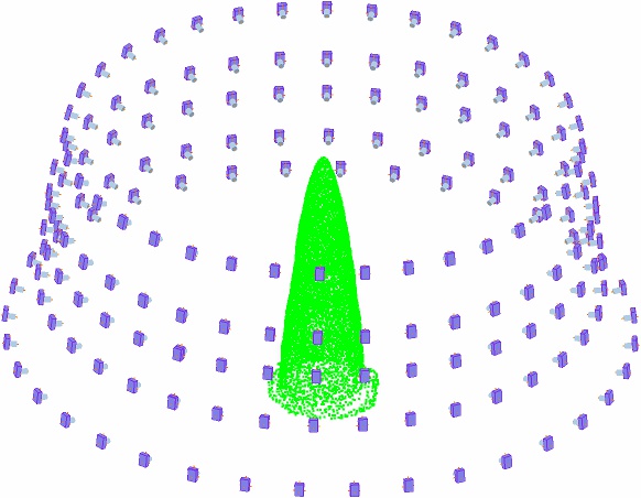 The camera positions used to capture the cone