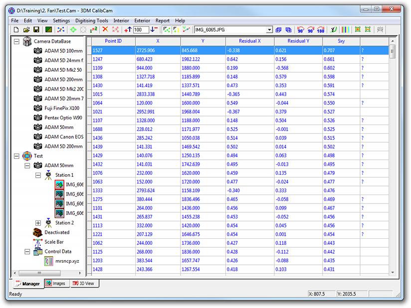 Images View (Numeric)